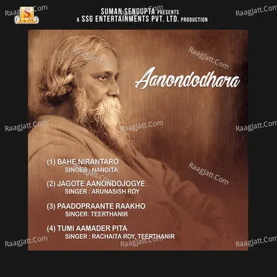 Aanondodhara Poster
