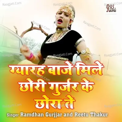 Reetu Thakur
