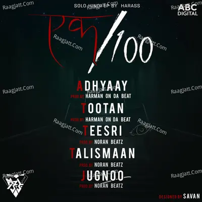1/100 Poster