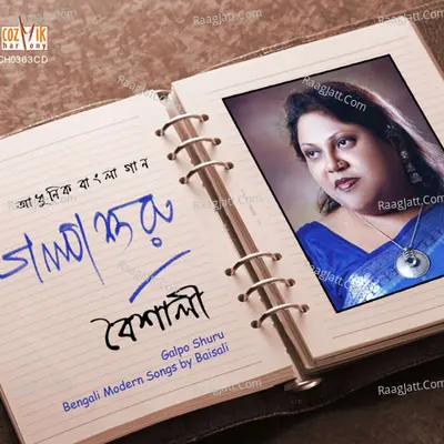 Galpo Shuru Poster
