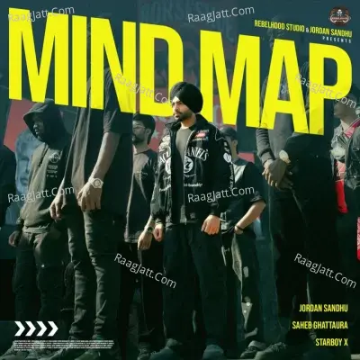 Mind Map