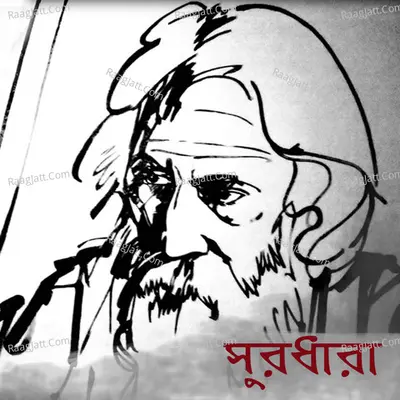 Shurodhara Poster