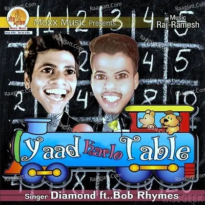 Yaad Karlo Table