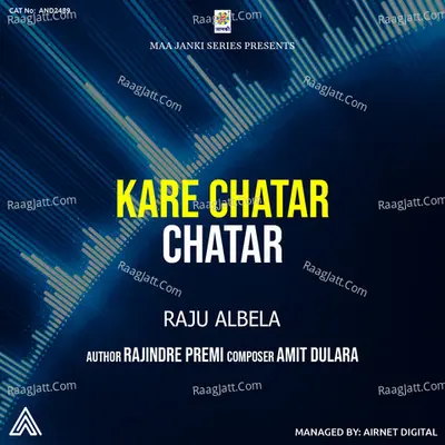 Raju Albela