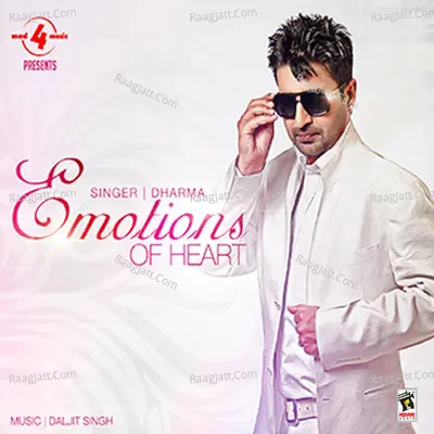 Emotions Of heart Poster