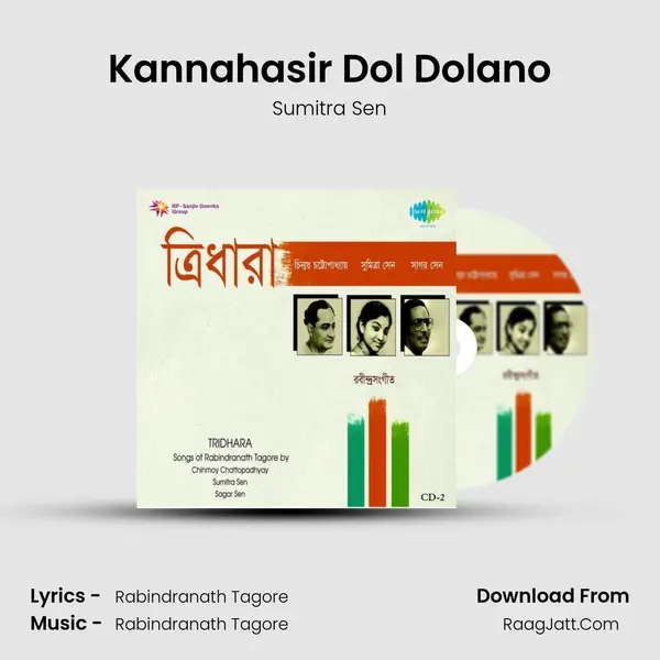 Kannahasir Dol Dolano MP3 Song by Sumitra Sen Cover