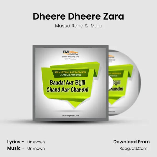 Dheere Dheere Zara MP3 Song by Masud Rana Cover