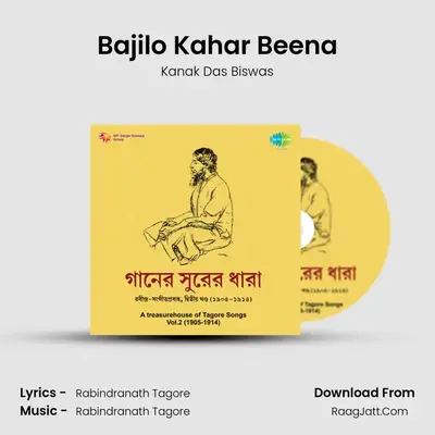 Kanak Das Biswas