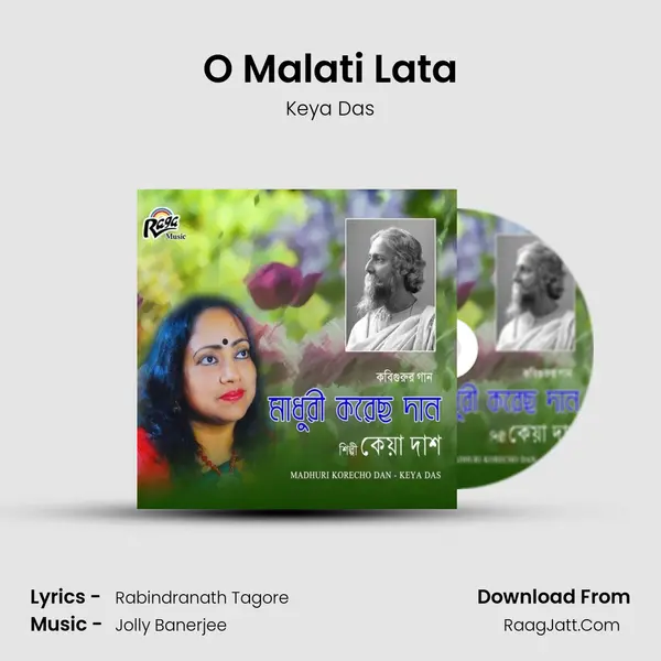 Keya Das
