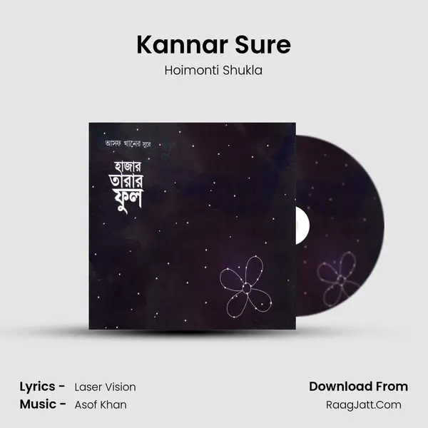 Kannar Sure mp3 song