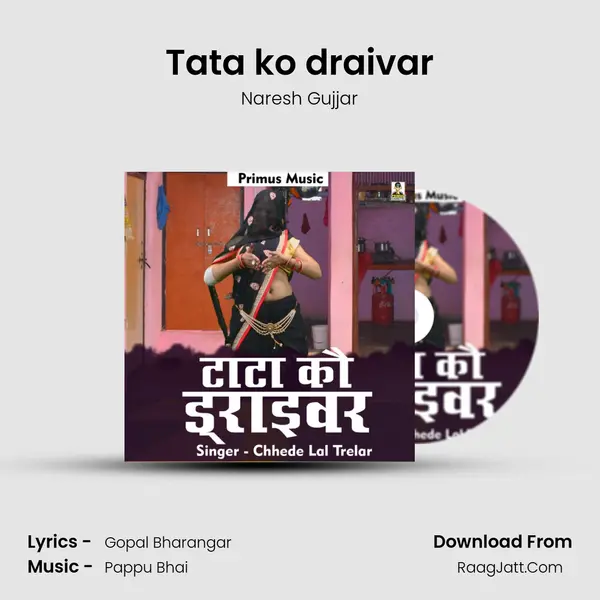 Naresh Gujjar