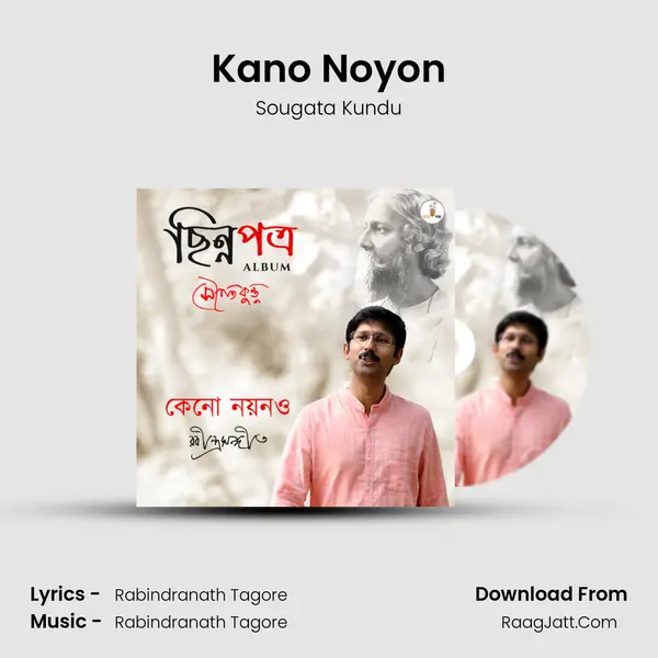 Sougata Kundu