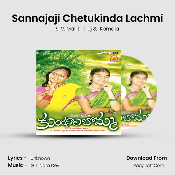 S. V. Mallik Thej