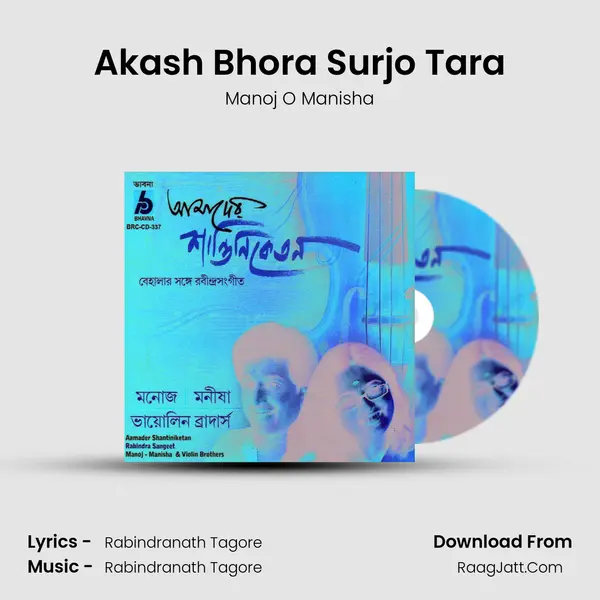 Manoj O Manisha