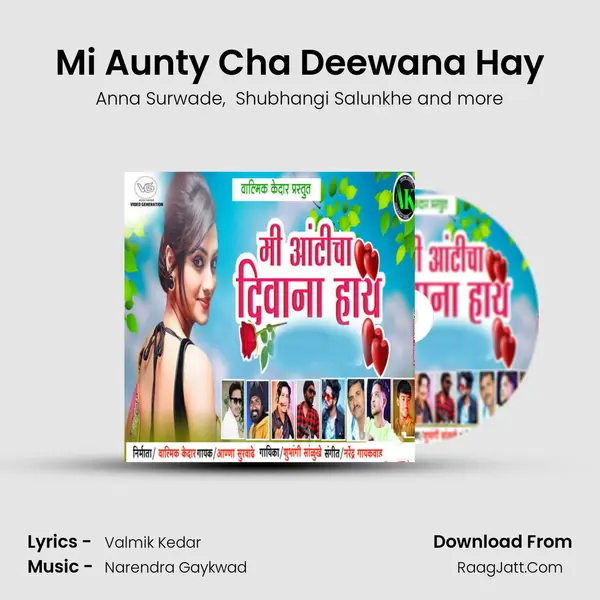 Shubhangi Salunkhe