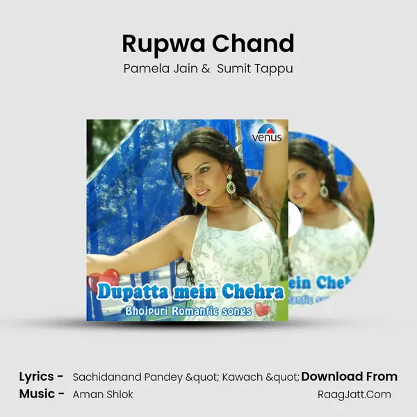 Sumit Tappu
