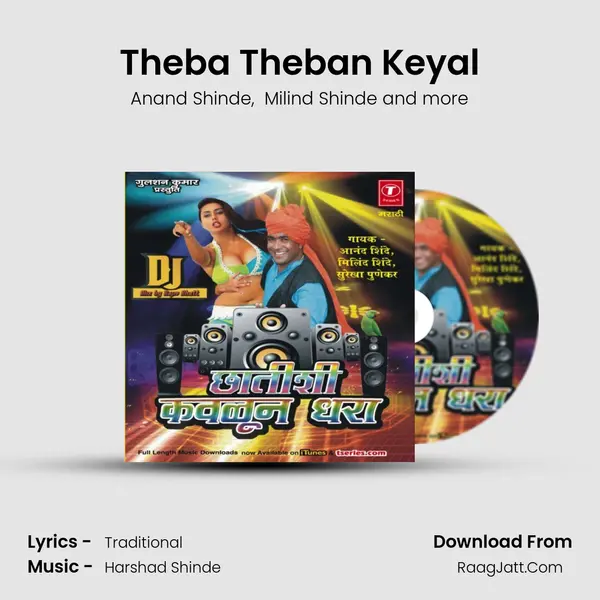 Theba Theban Keyal MP3 Song by Anand Shinde Cover