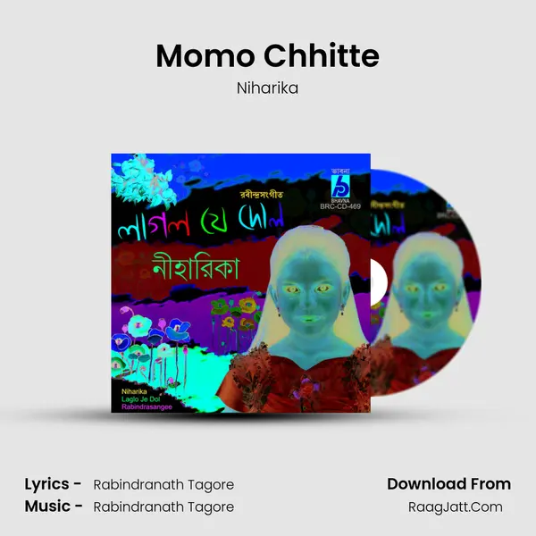 Momo Chhitte MP3 Song by Niharika Cover